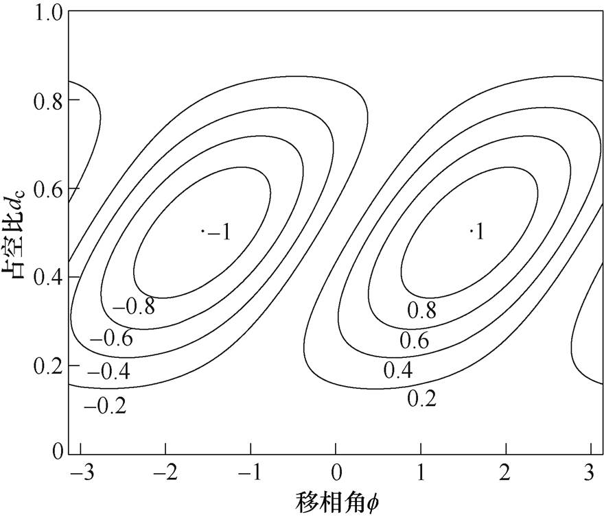 width=192.1,height=164.5