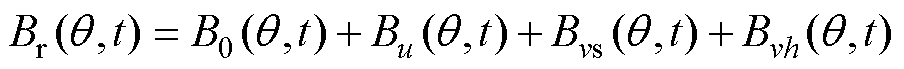 width=197.25,height=15