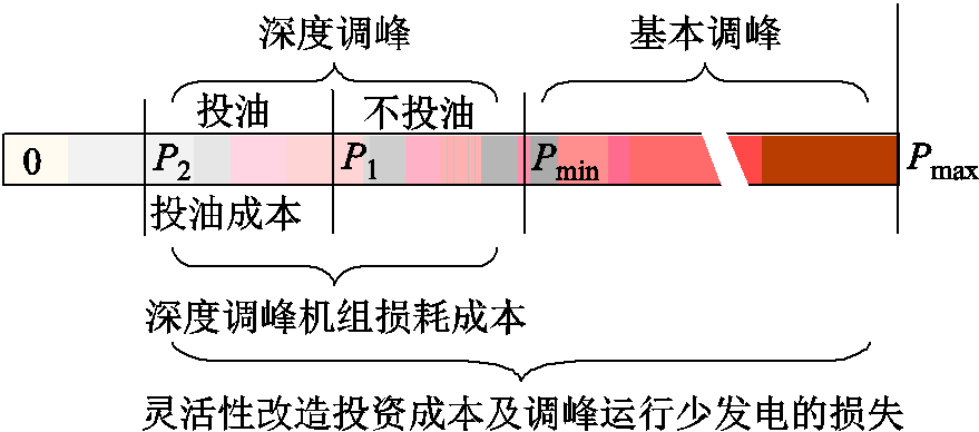 width=192,height=84.75