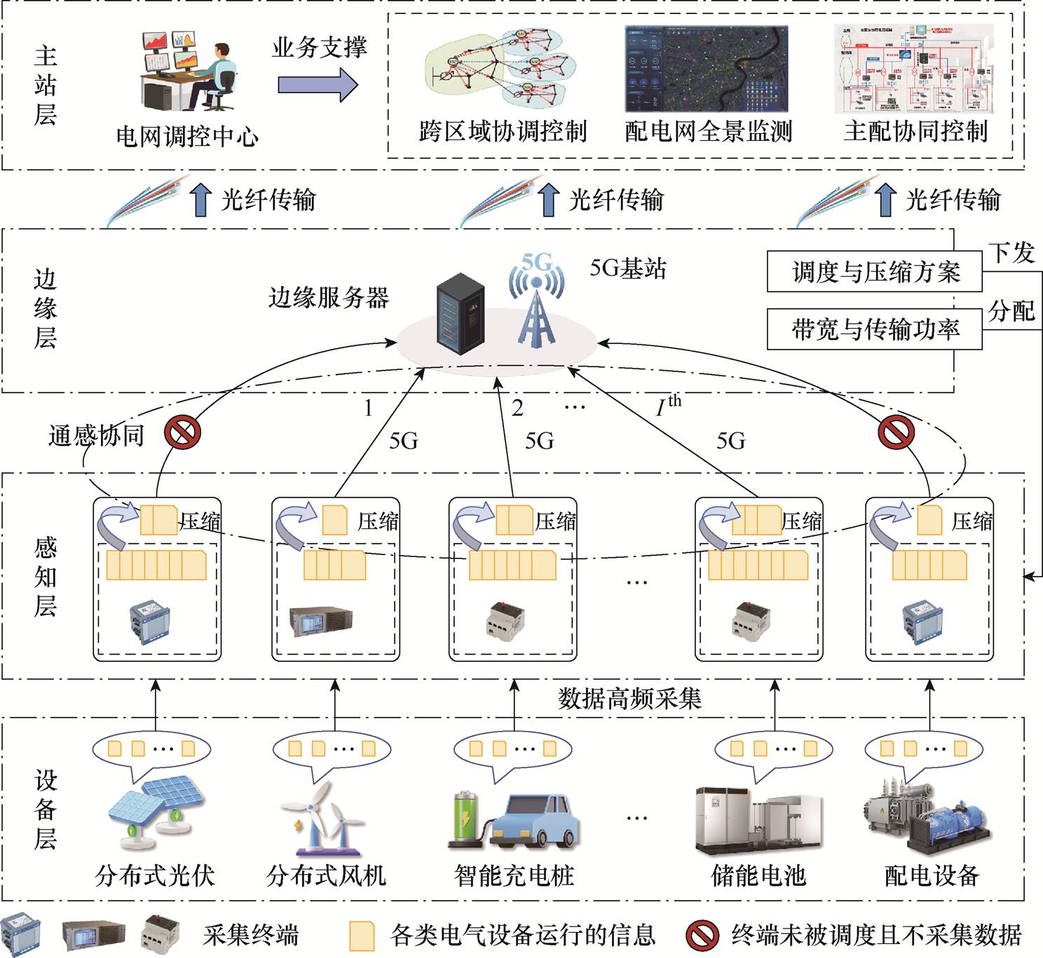 width=324.7,height=298.2