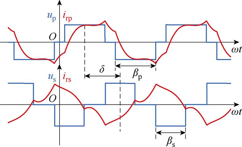 width=171.85,height=104.6