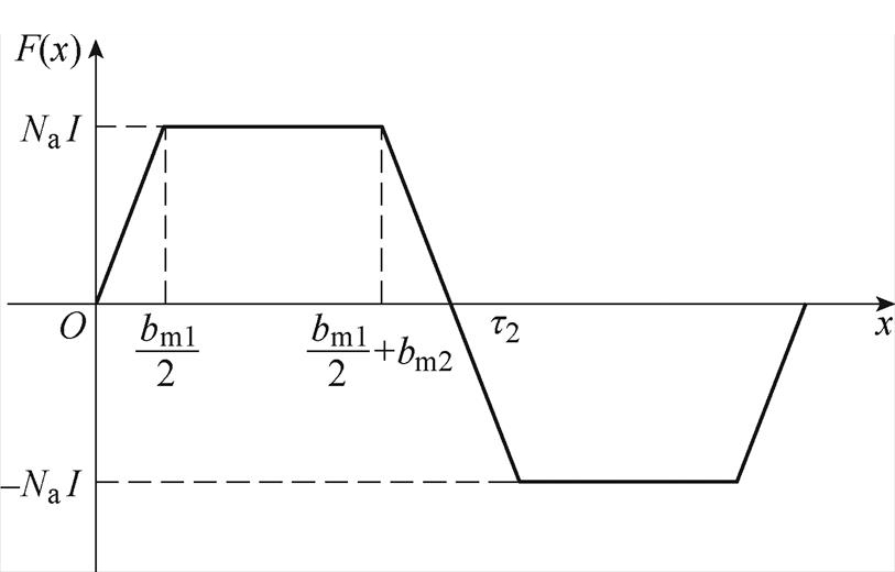 width=177.5,height=113.45