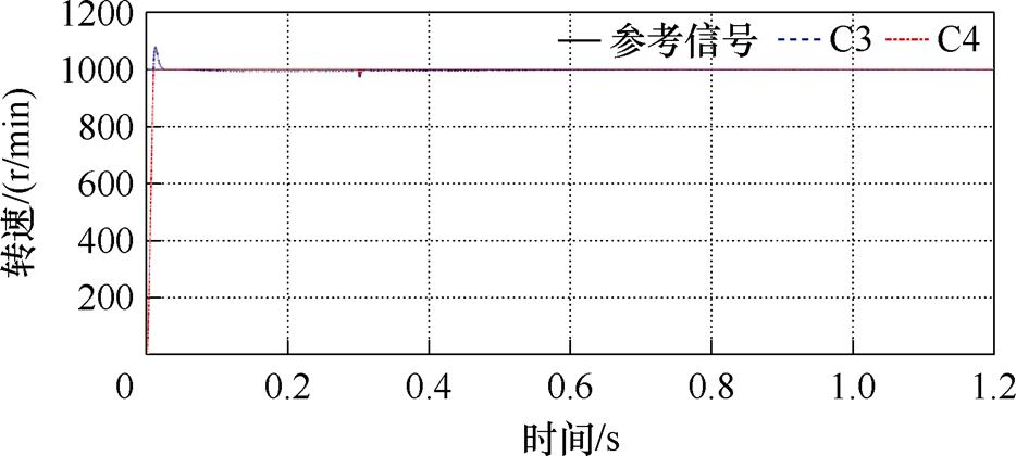 width=203.75,height=91.7