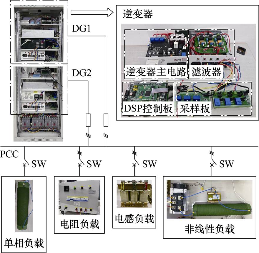 width=192,height=187.7