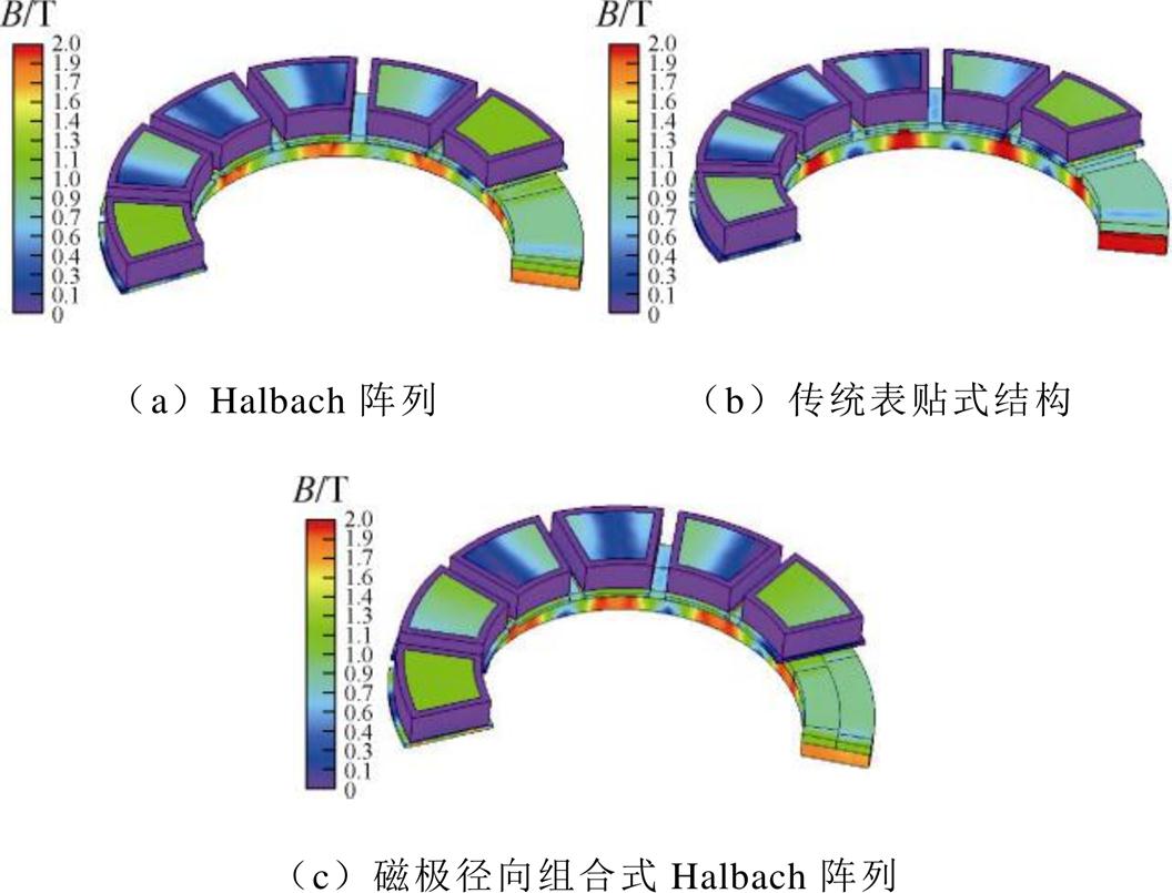 width=230.35,height=175.65