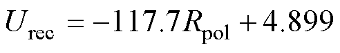 width=107.3,height=17