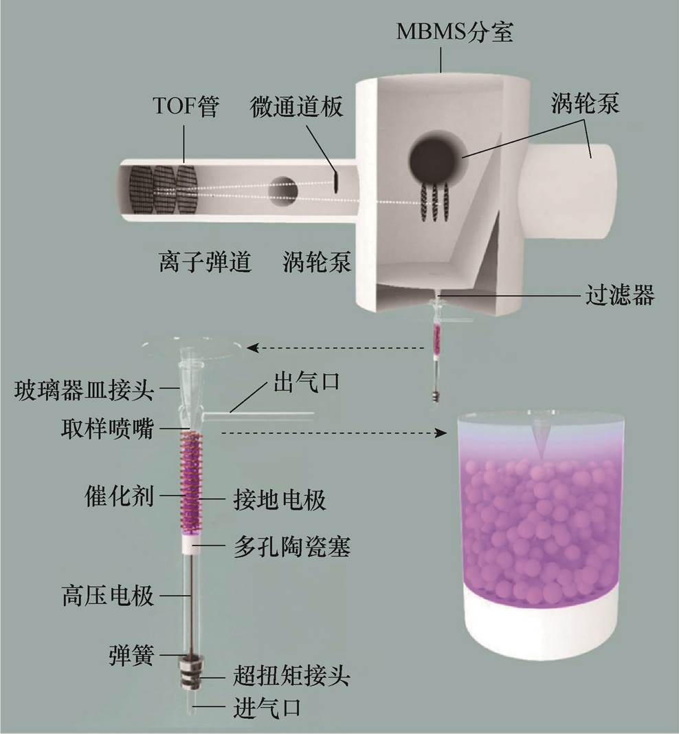 width=215.65,height=232.9