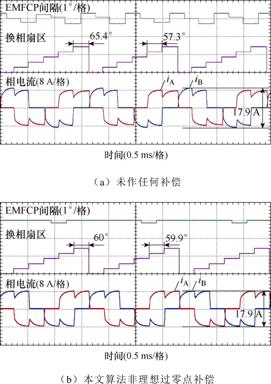 width=199,height=281.9
