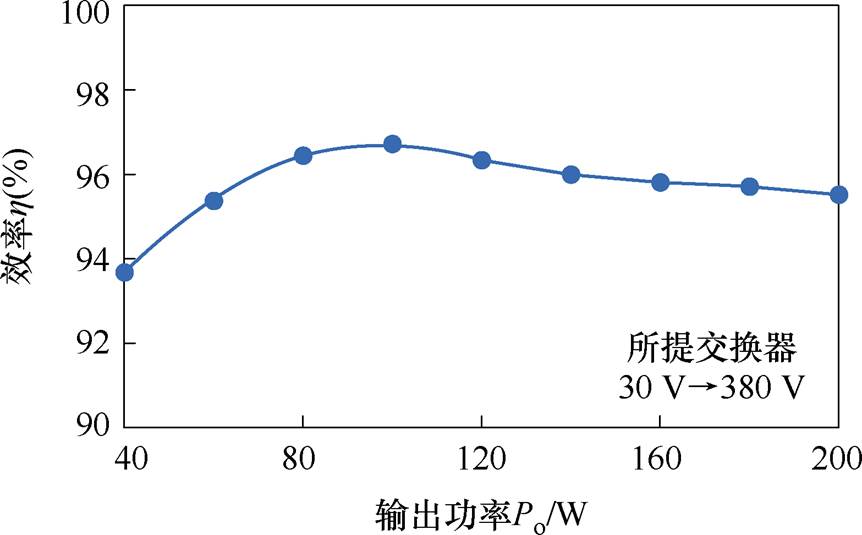 width=188.05,height=116.75