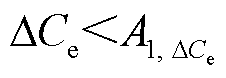 width=49.25,height=17.05