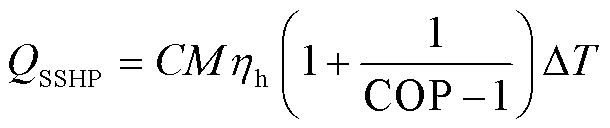 width=133.05,height=28