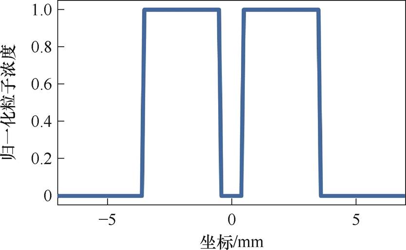 width=181.9,height=112.1