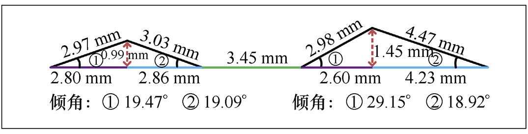 width=234.5,height=59.65