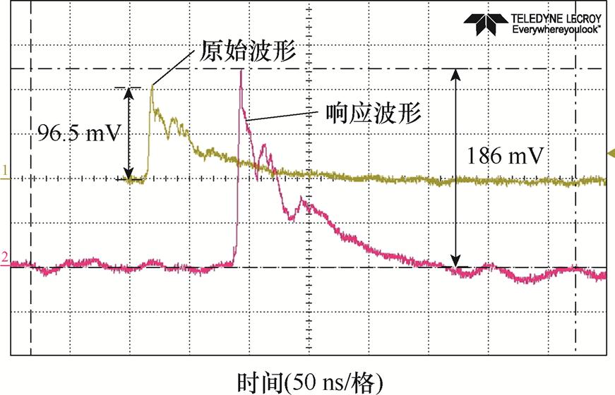 width=190.2,height=122.25