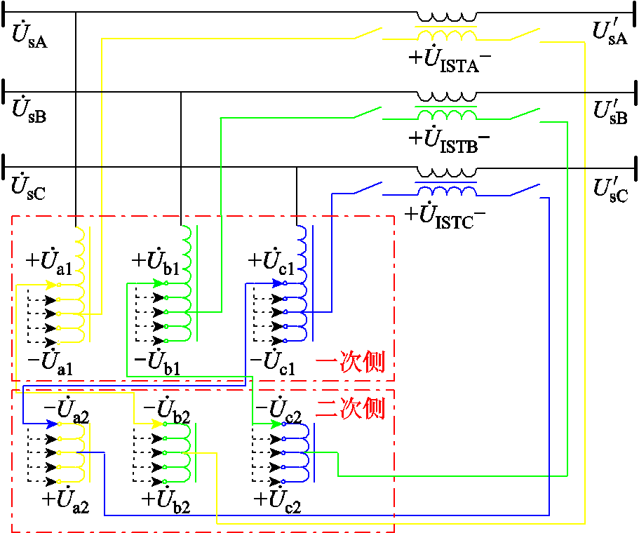 width=198.75,height=165.75