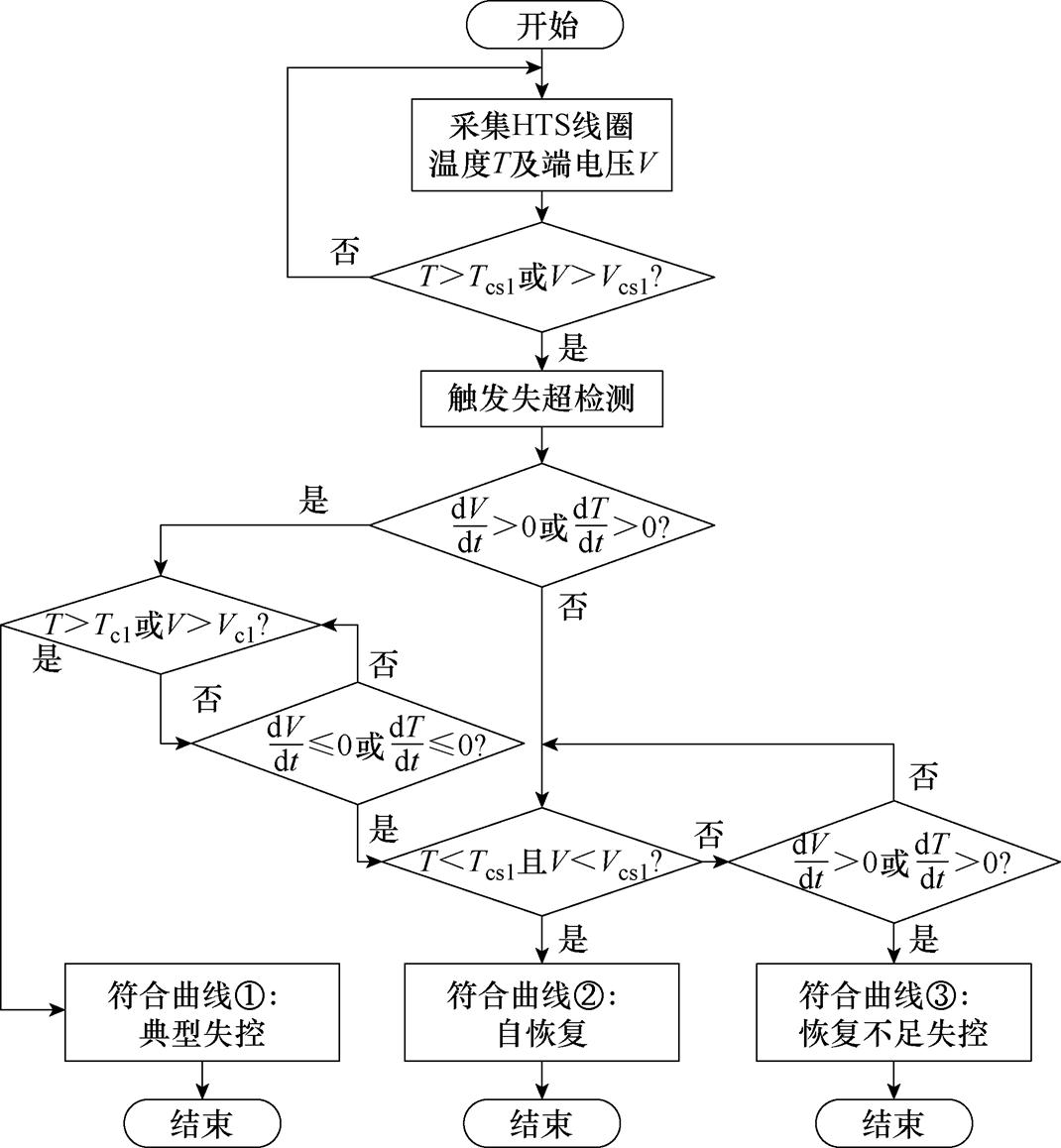 width=233.65,height=252.7