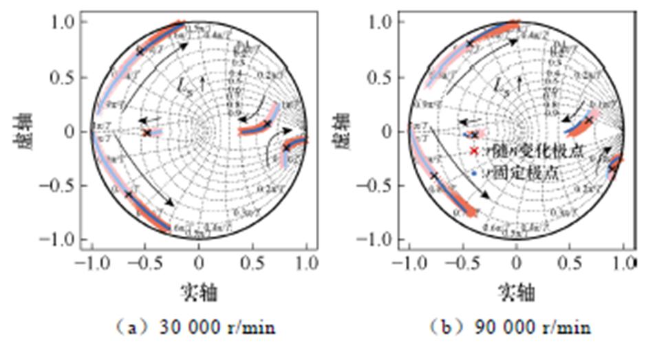 width=207.75,height=111.15