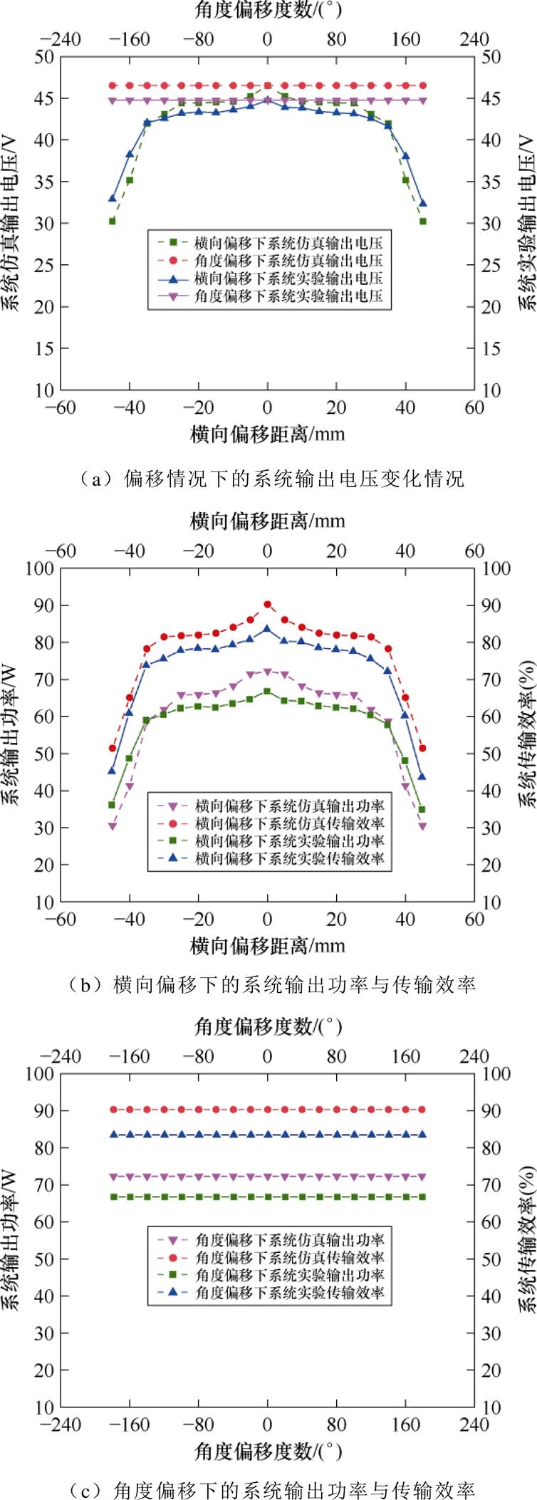 width=202.4,height=565.1