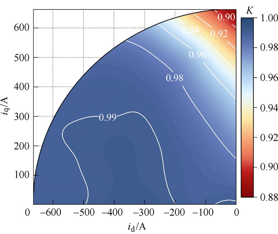 width=206.05,height=173.3