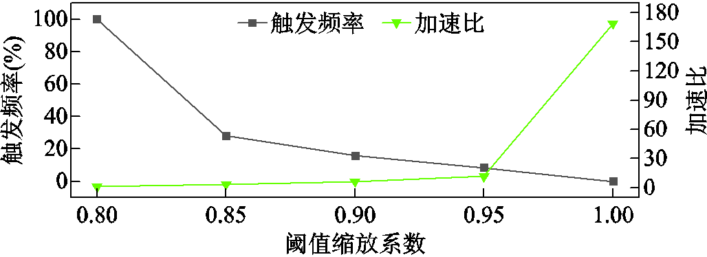 width=224.25,height=81.75