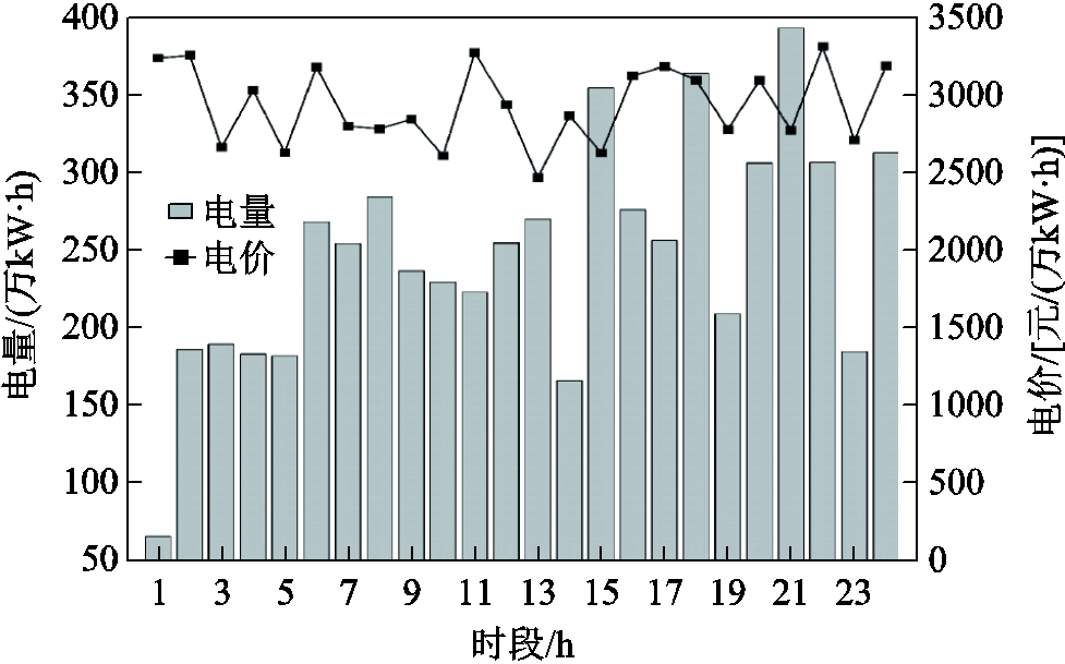 width=213,height=132.75