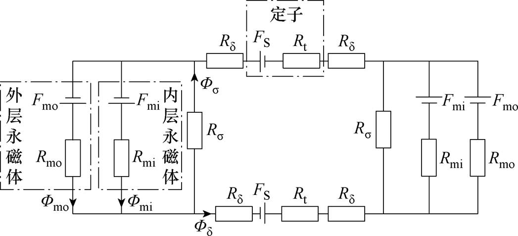 width=228.5,height=104.05