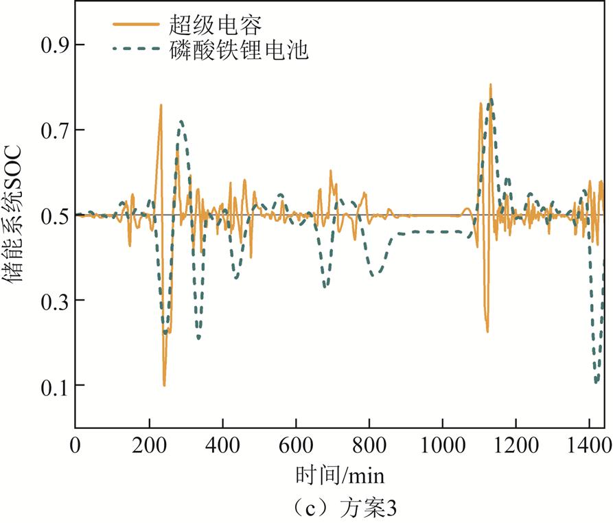 width=194.9,height=166.2