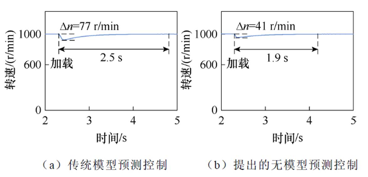 width=256.3,height=123.45