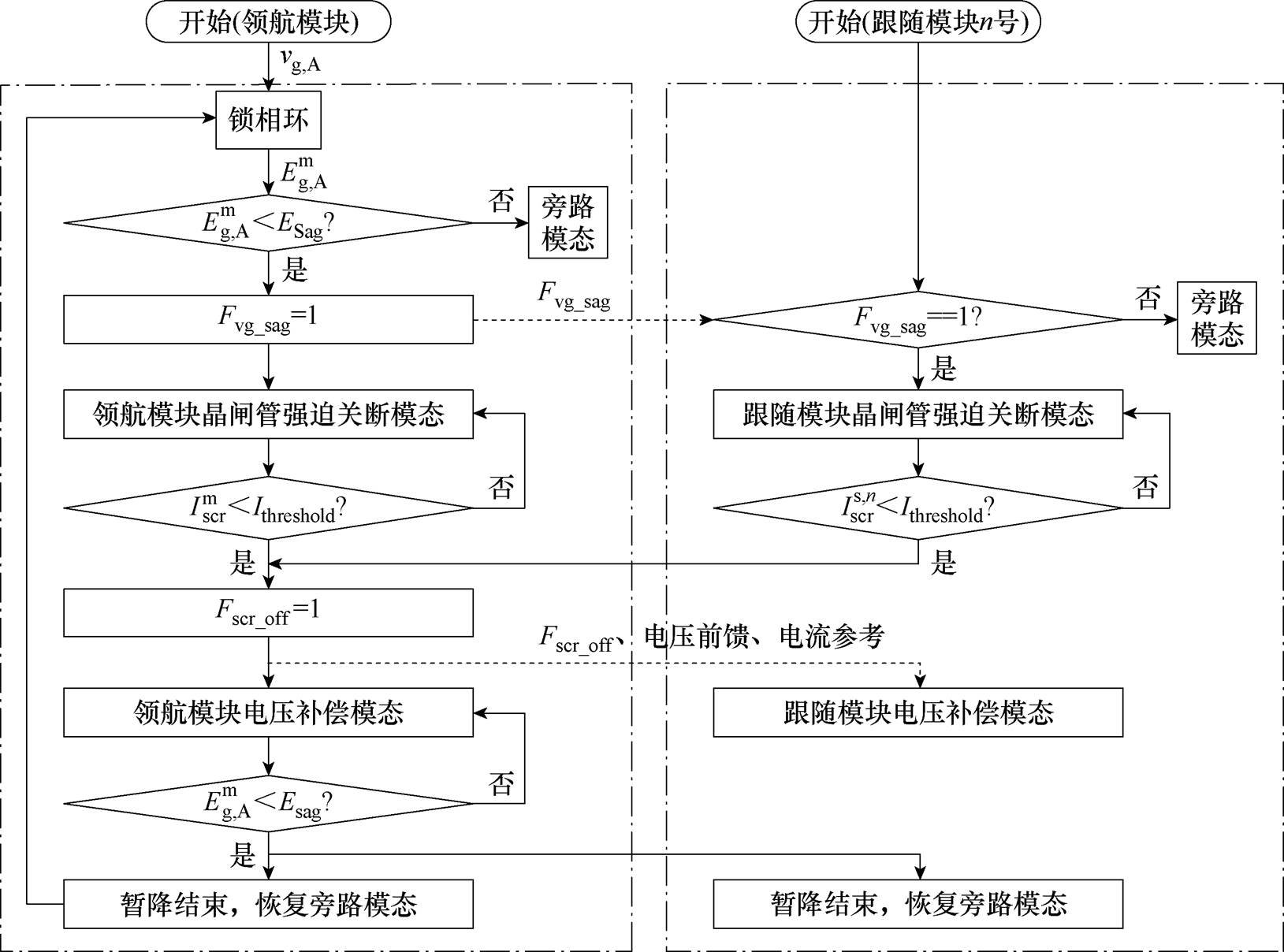 width=355.45,height=263.5