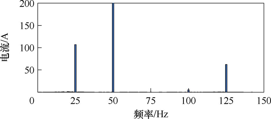 width=203.75,height=89.65