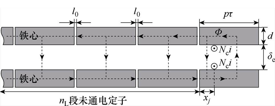 width=210.3,height=81.7