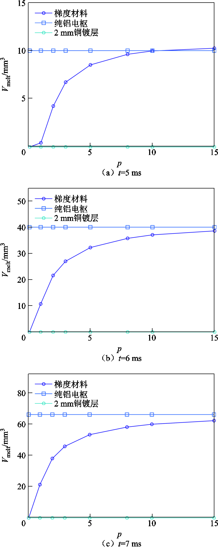 width=195.25,height=488.8