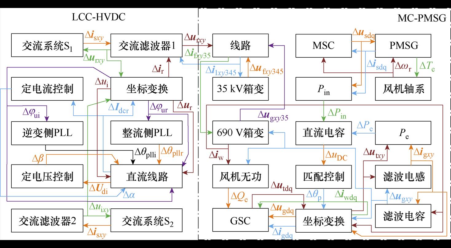 width=320.3,height=176.3