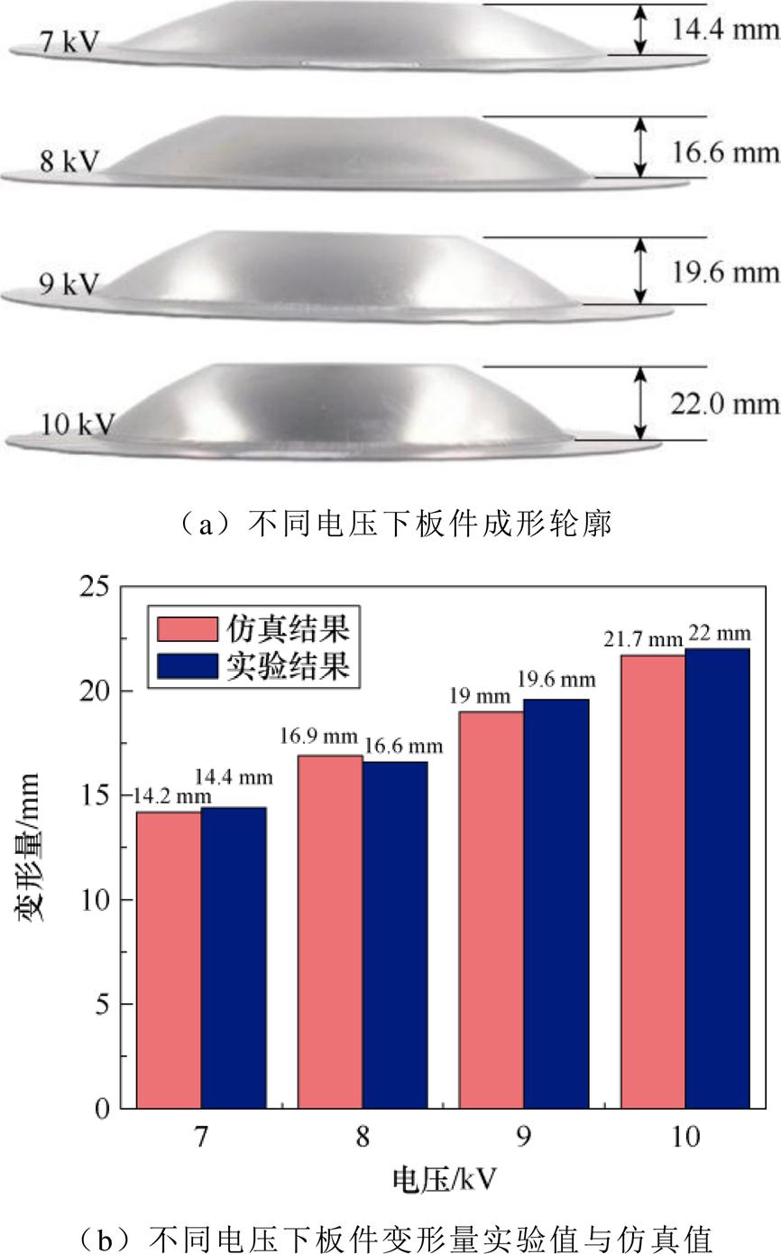 width=188.85,height=303.05
