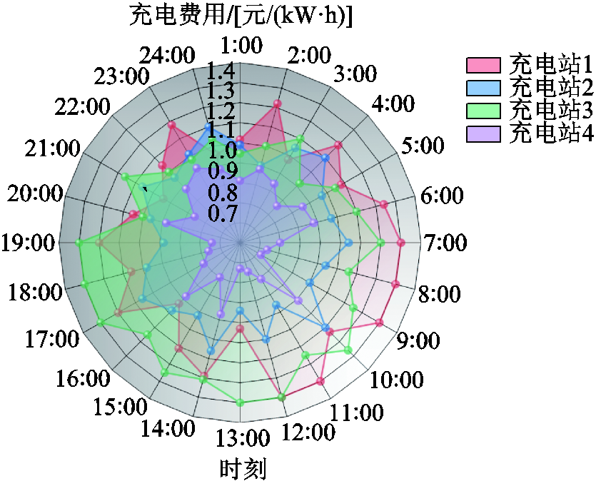 width=182.25,height=147