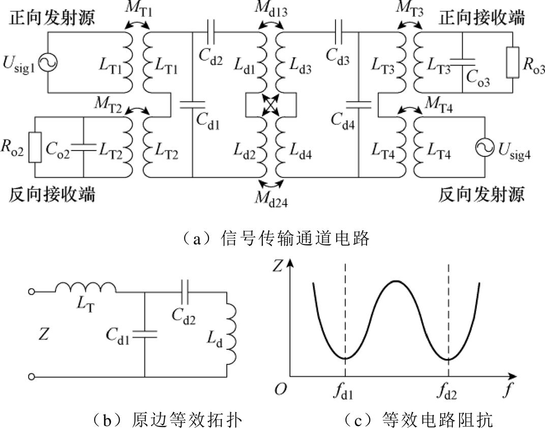 width=233.95,height=183.7