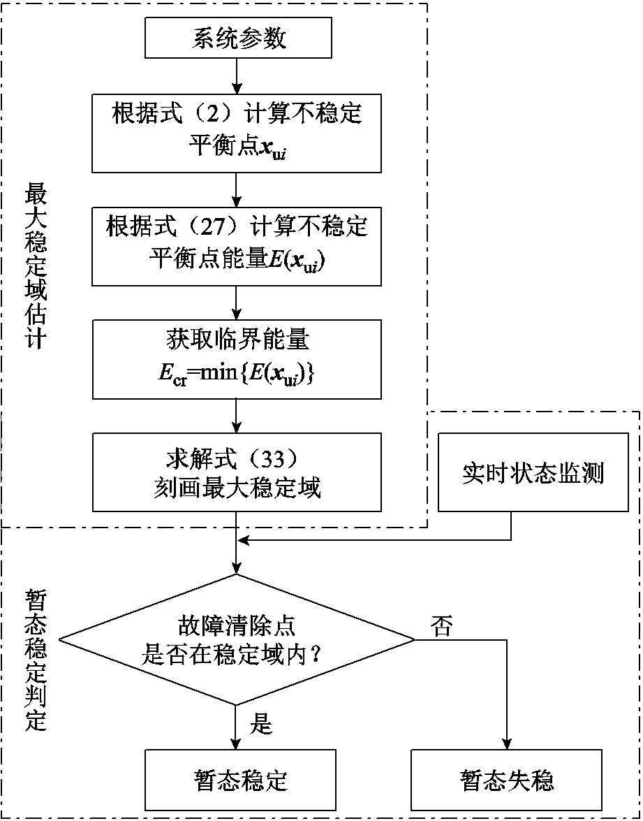 width=201,height=256.5