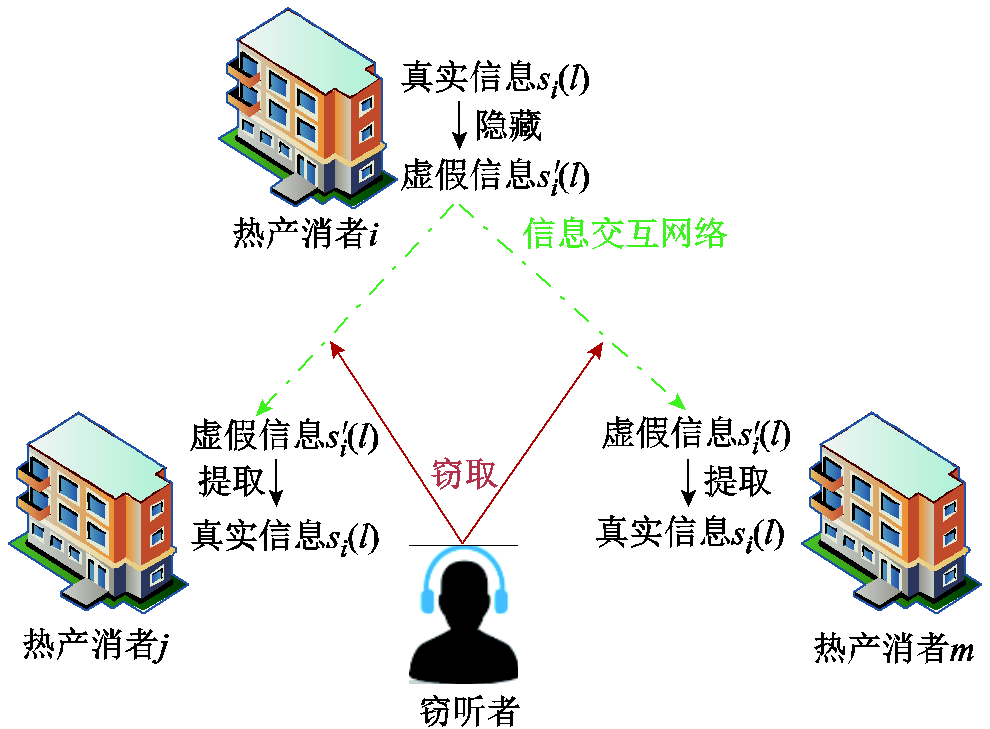 width=216,height=159