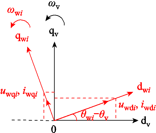 width=110.25,height=93.75