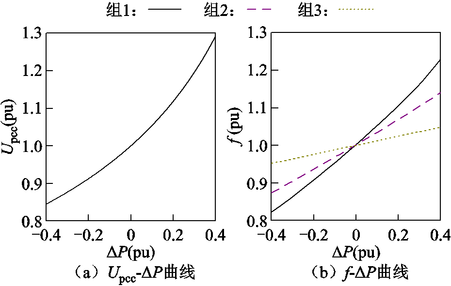 width=203.1,height=129.05