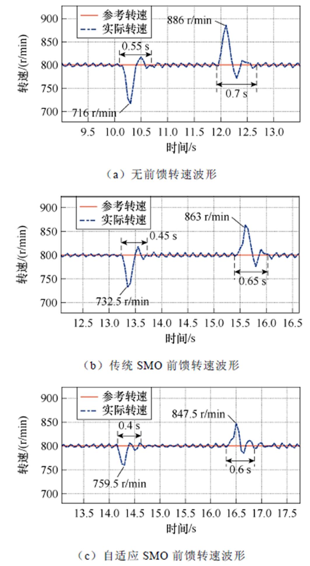 width=231.95,height=423.2