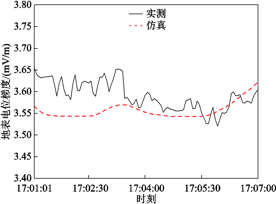 width=204,height=150.75