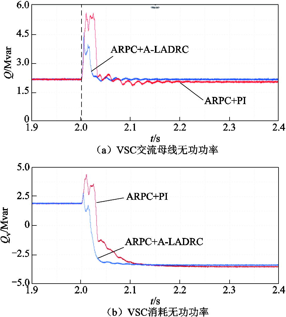 width=209.25,height=231.75