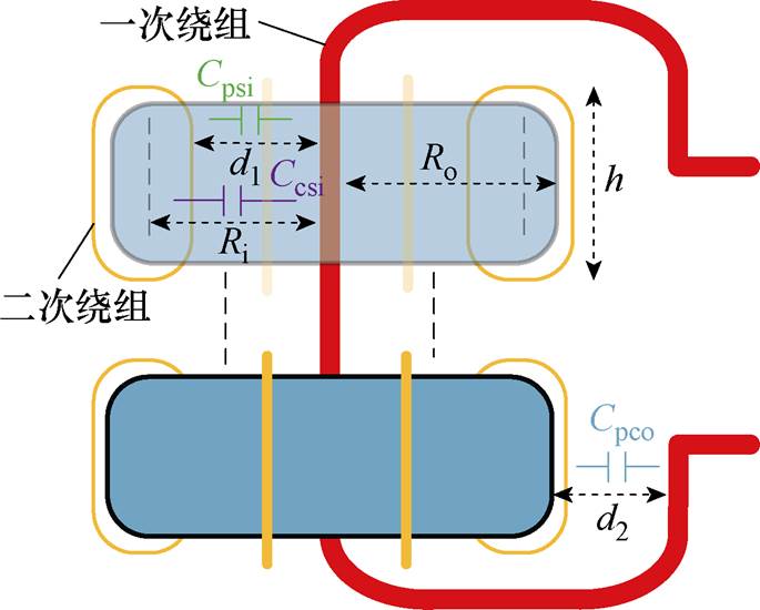 width=149.4,height=120.1