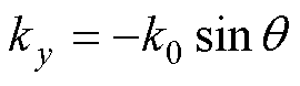 width=59,height=17