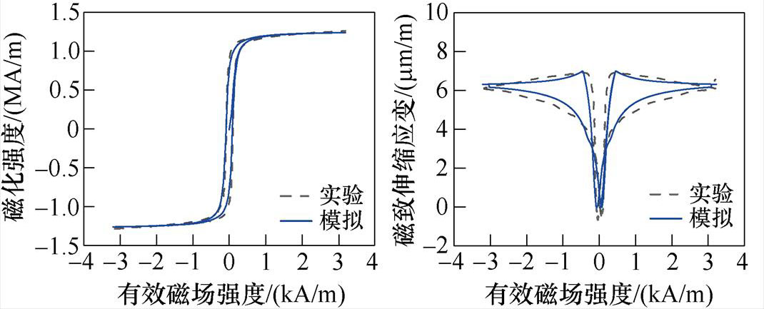 width=233.45,height=99.45