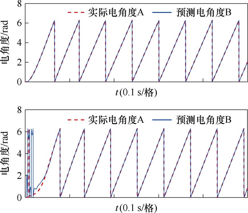 width=189.75,height=162.75