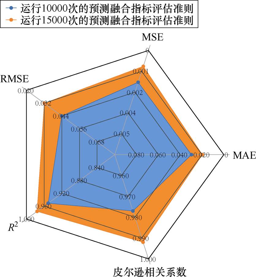 width=182.5,height=197.3