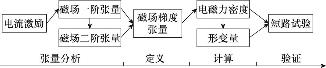 width=233.4,height=49.4