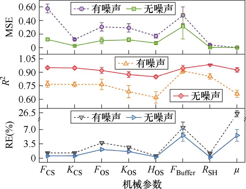 width=186.35,height=143.3